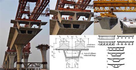 steel box girder bridge design|box girder bridge diagram.